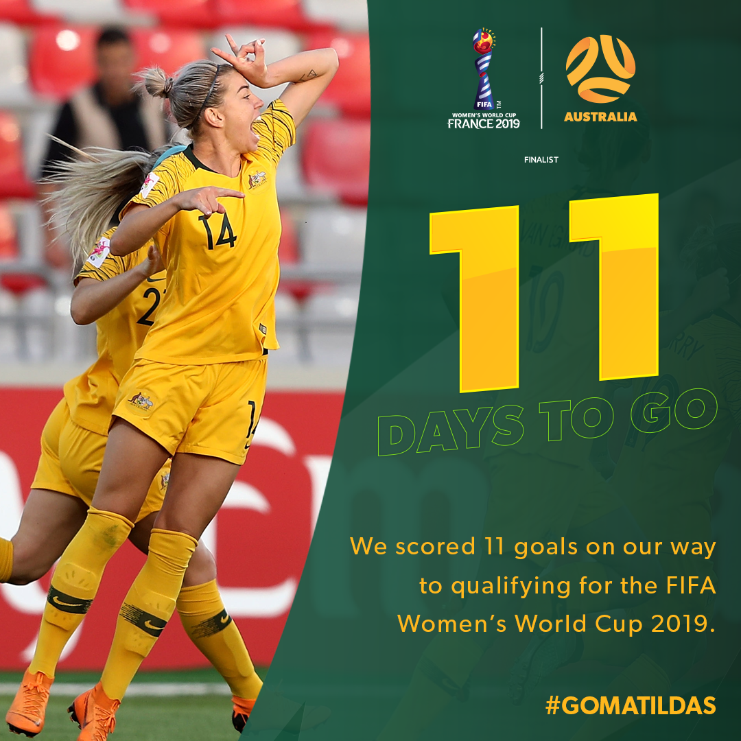 FIFA World Cup: 11 days to go