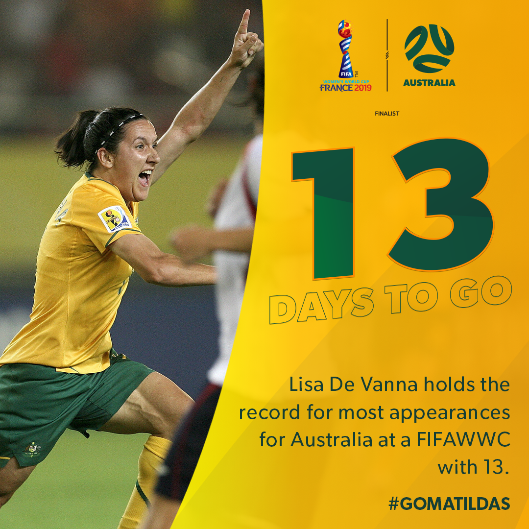 13 days to go