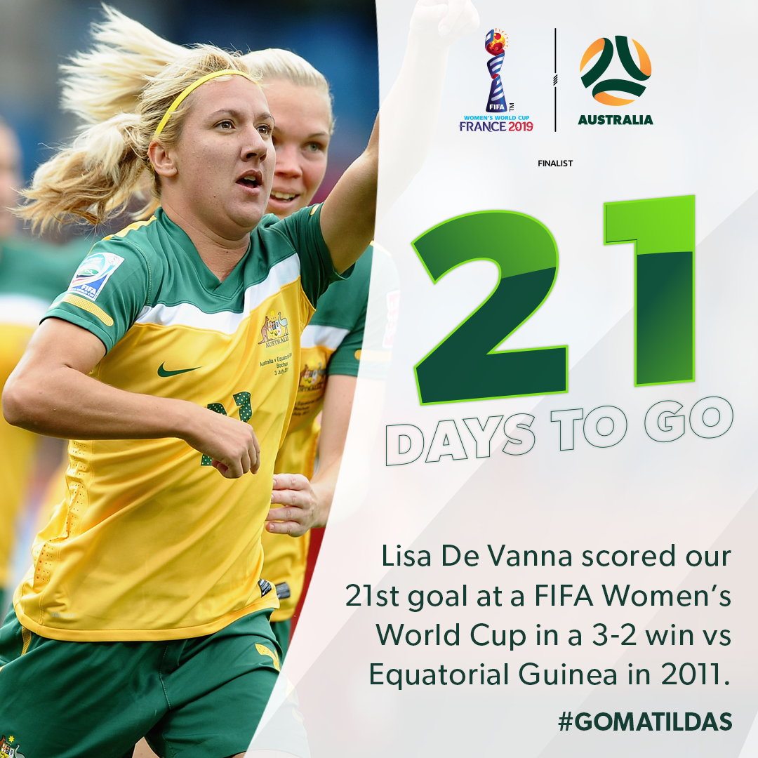 World Cup Countdown_21 days to go_graphic