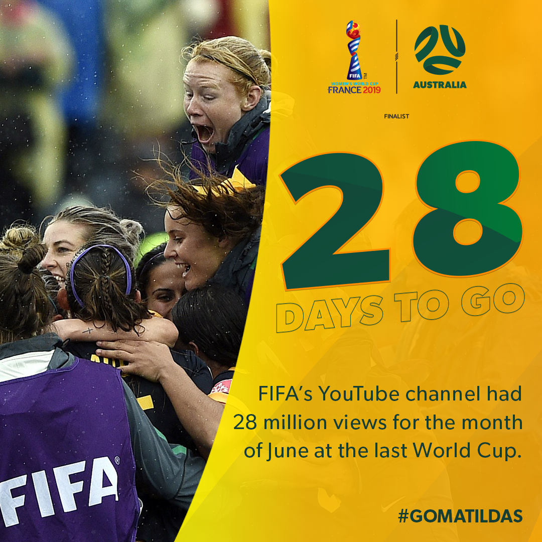 World Cup Countdown_28 days to go 