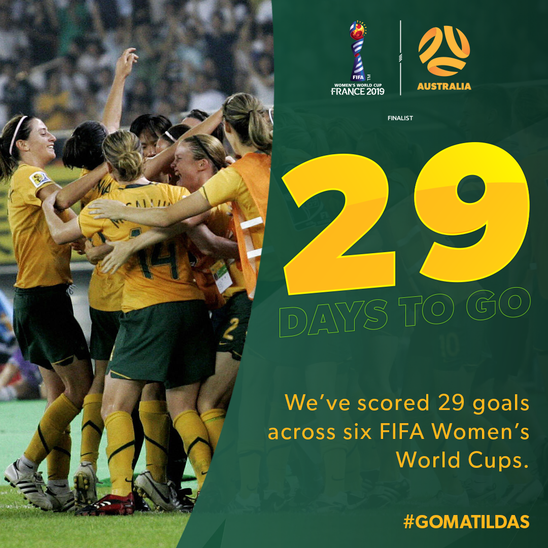 World Cup Countdown_29 days to go 