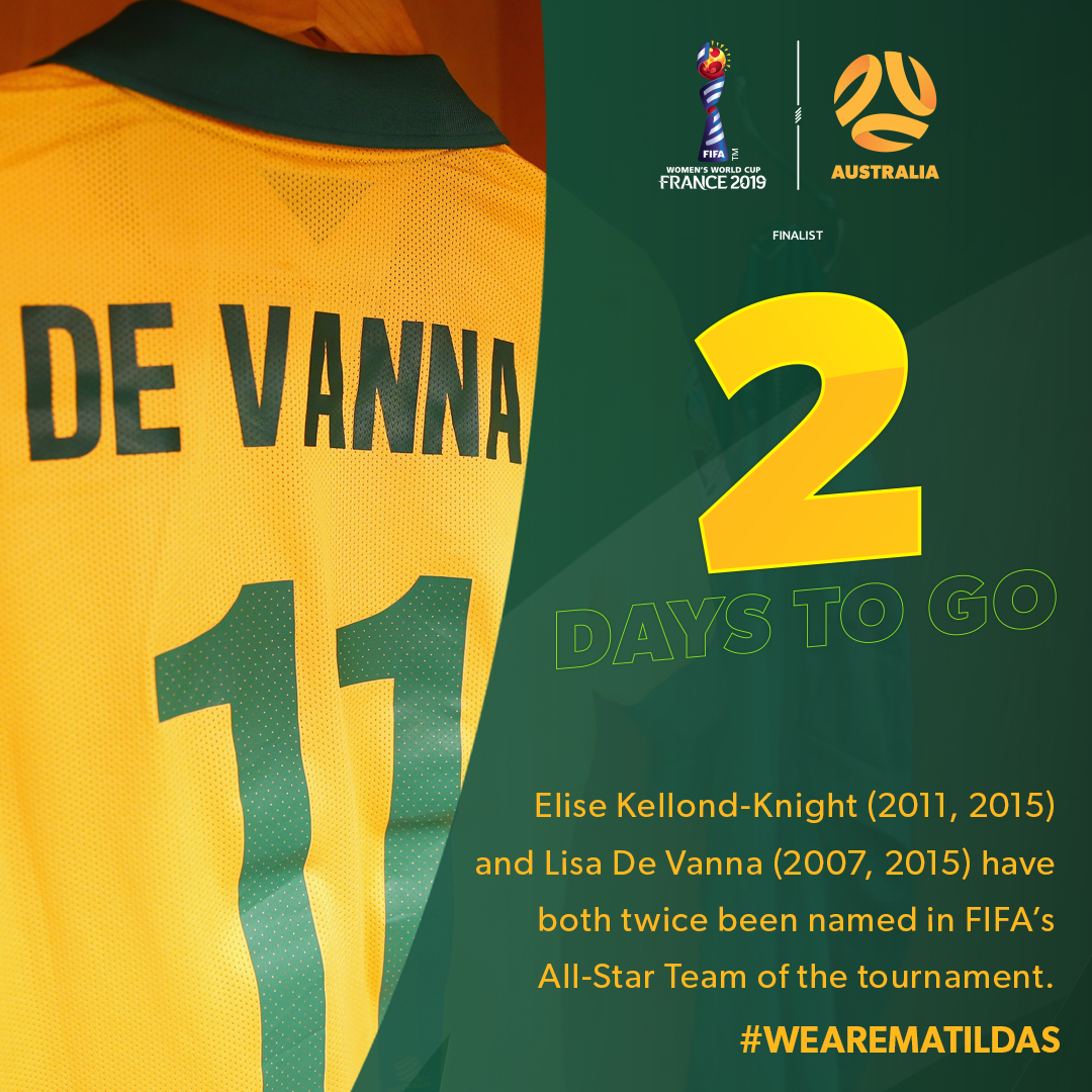 World Cup Countdown_2 days to go_graphic