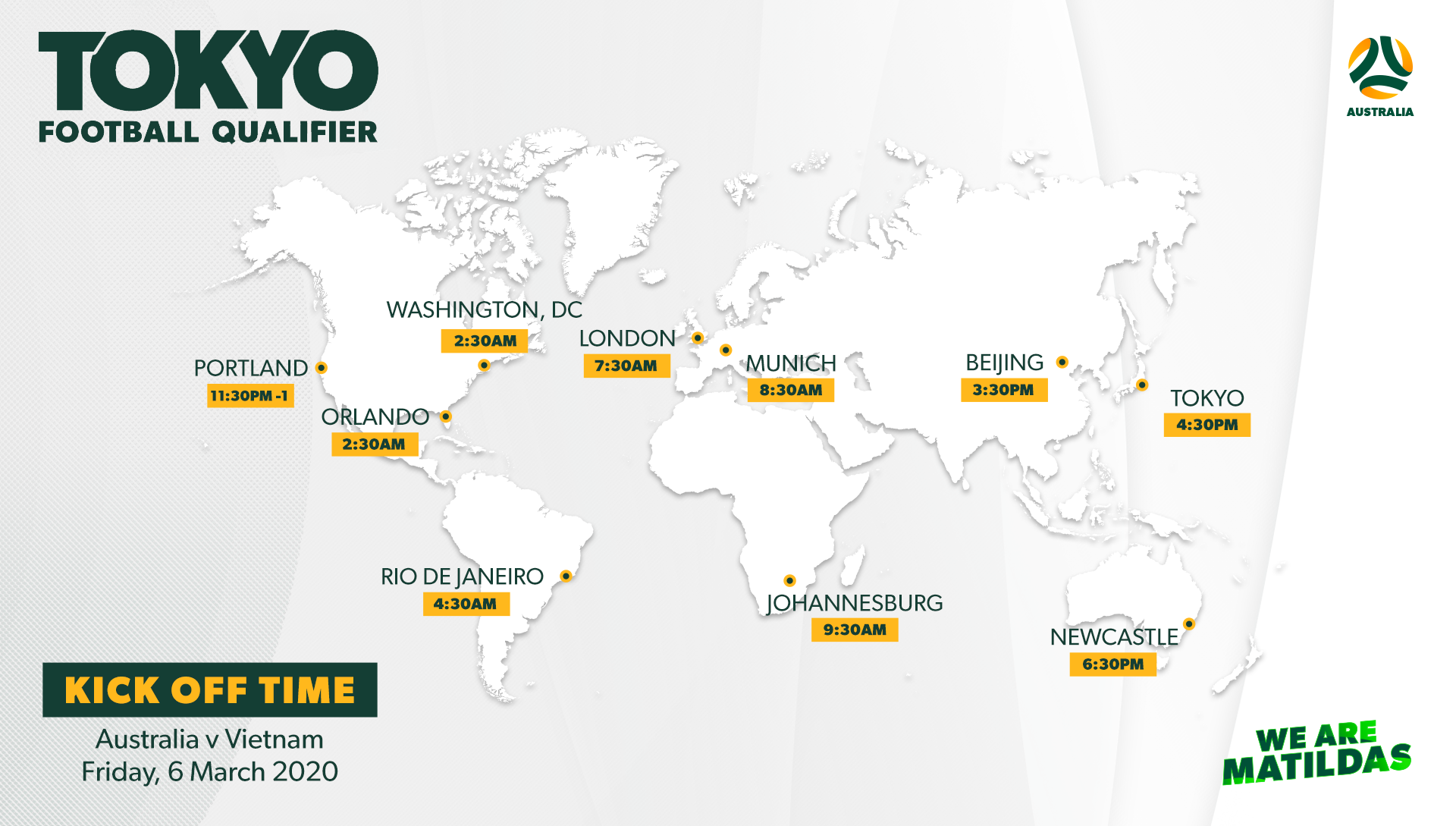 Mat kick off world 6 mar Mat kick off world 6 mar