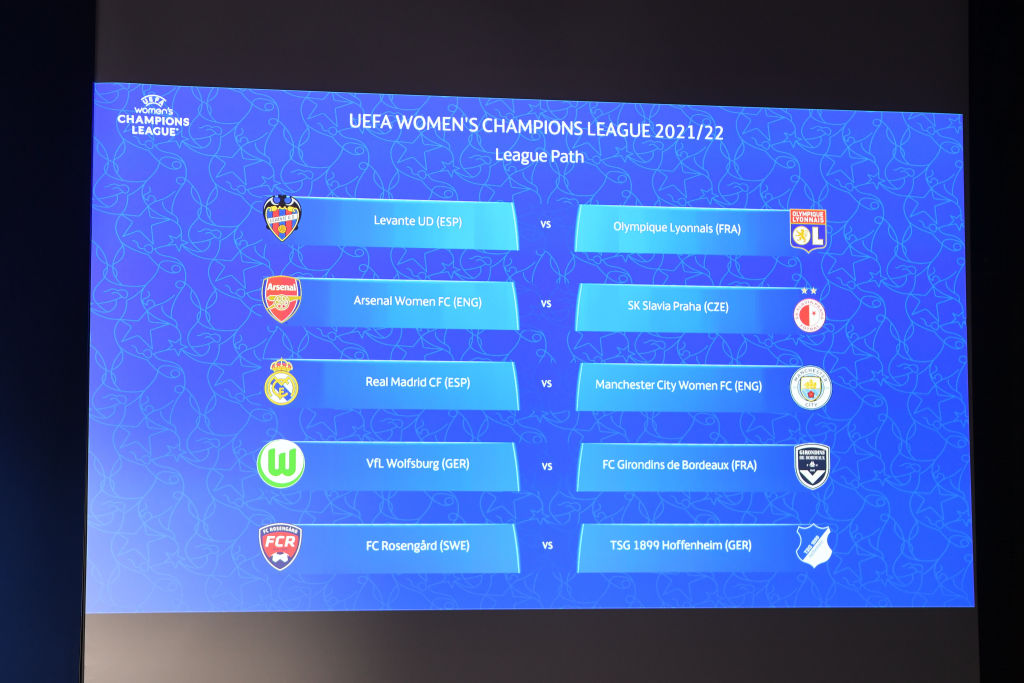 A view of the League Path draw of the UEFA Women's Champions League 2021/22 Round 2 draw League Path UWCL 2020/21