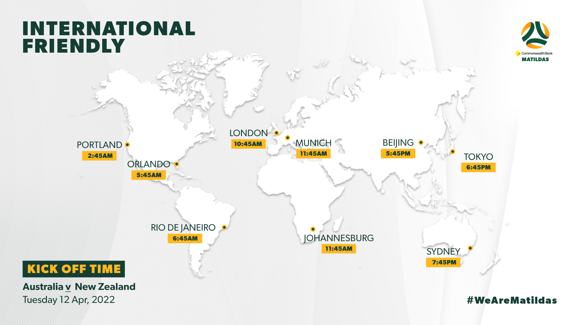 AUS v NZL CBR INTL MAP