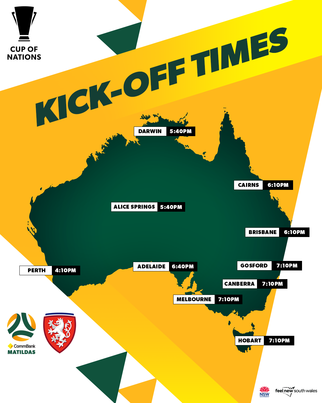 AUS v CZE AUS Kick Off Time