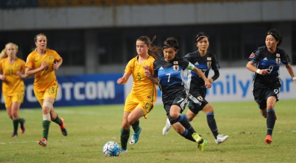 Young Matildas