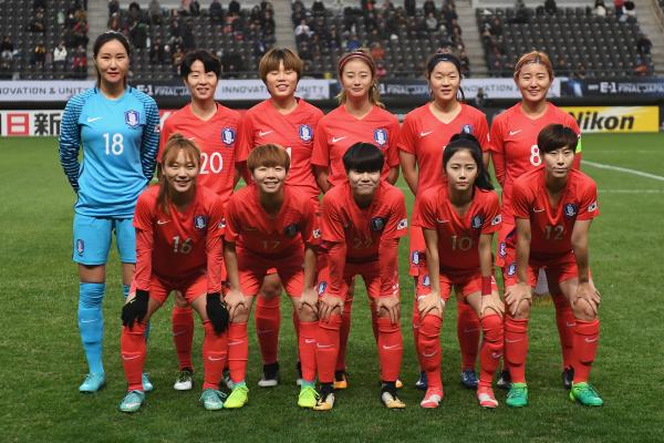 Korea Republic