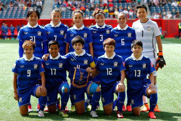 Thailand starting XI
