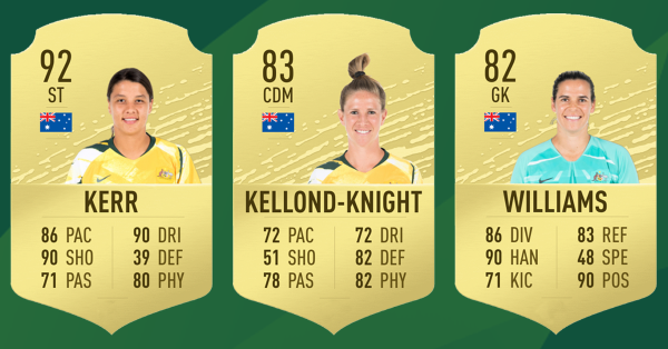 Matildas FIFA 20 Ratings