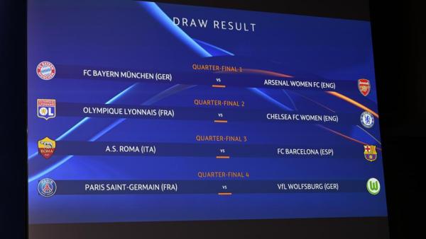 UWCL Quarter-Final Draw: Arsenal to face Bayern Munich and Chelsea and Lyon set to go head-to-head