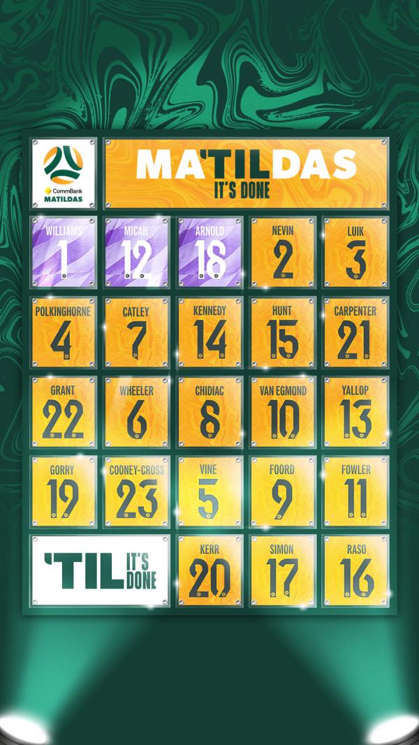 Jersey Number Phone Wallpaper