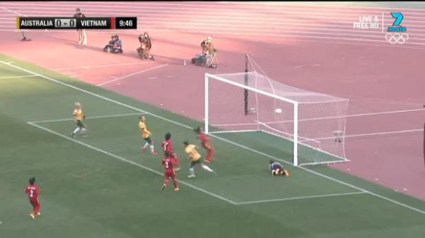 Westfield Matildas v Vietnam highlights