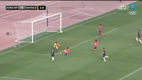 Westfield Matildas v Korea Republic highlights