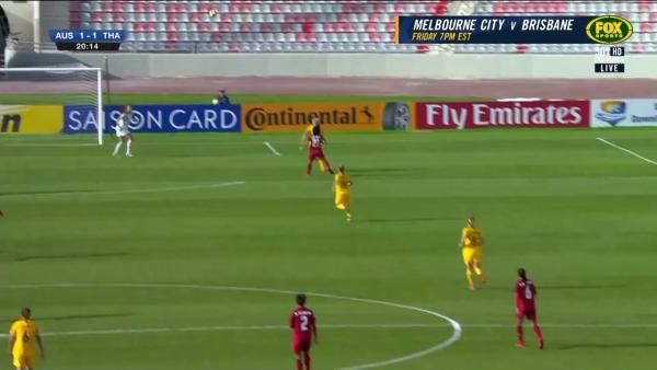 Thailand equalize