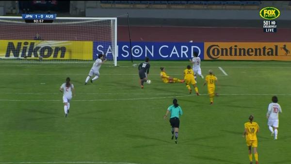 Matildas push for late equaliser