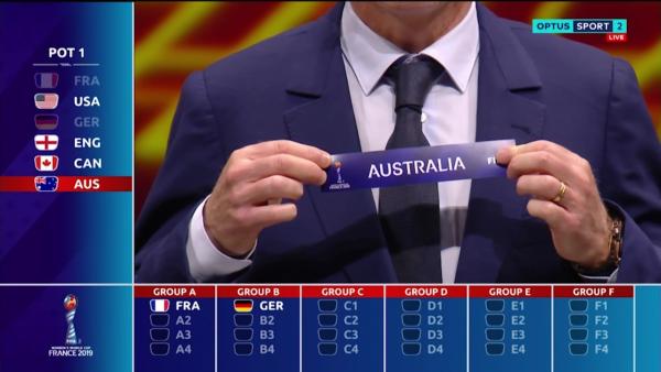 The Westfield Matildas learn their fate for next year's FIFA Women's World Cup