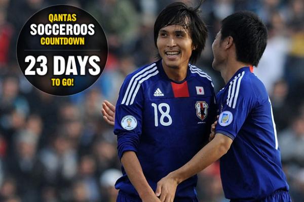 Path to FIFA World Cup Qualification: The Asian Landscape