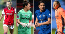 FA WSL 2021/22 Season Preview