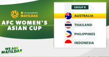 CommBank Matildas drawn in Group B for AFC Women's Asian Cup 2022™